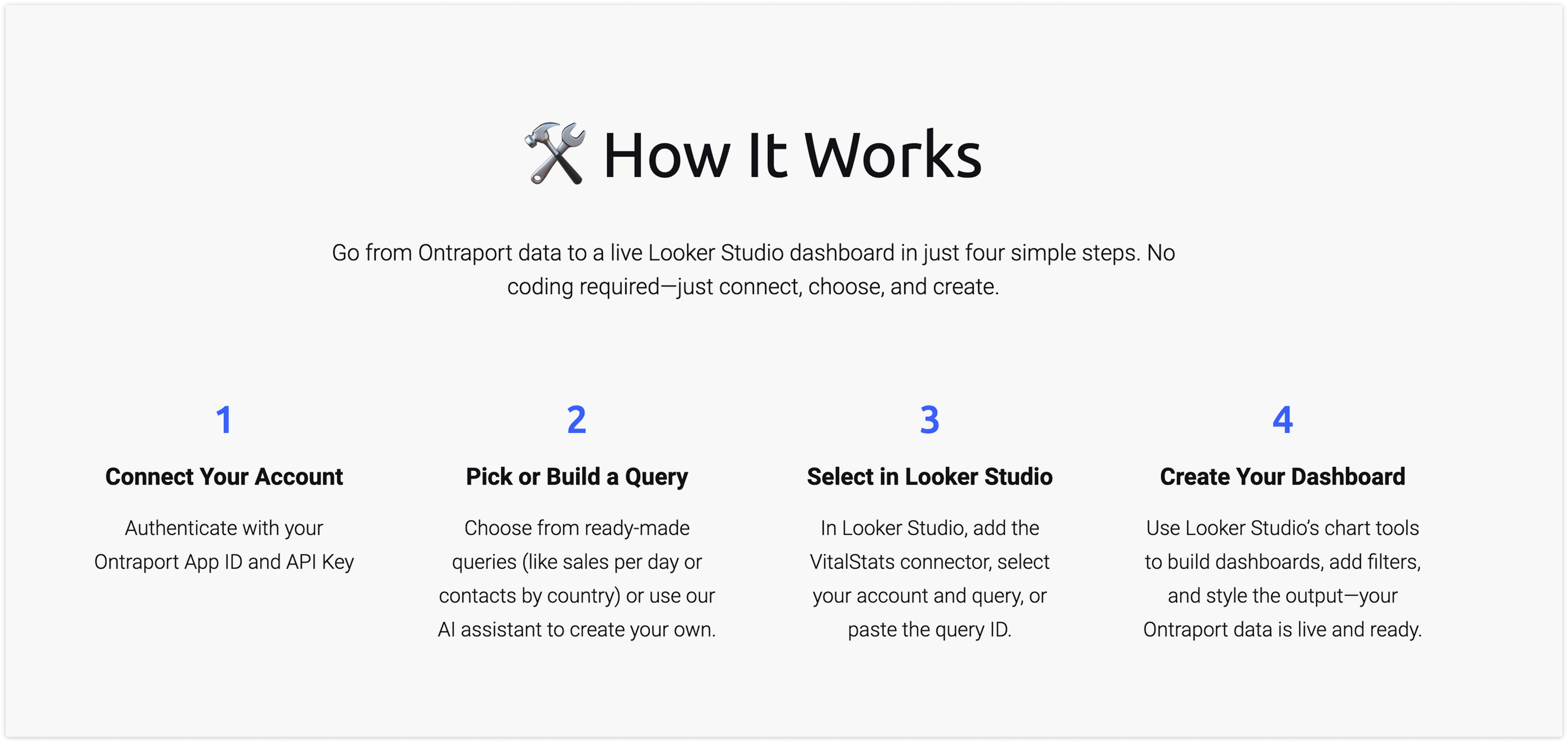 Seamless Integration with VitalSync